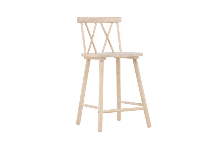 Mollöström Barstolar 2-pack Vitputsad