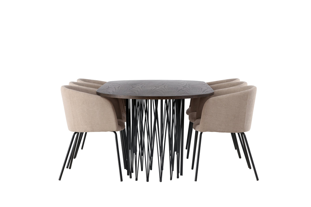 Berit & Stone Matgrupp