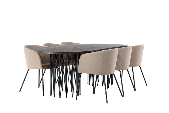 Berit & Stone Matgrupp