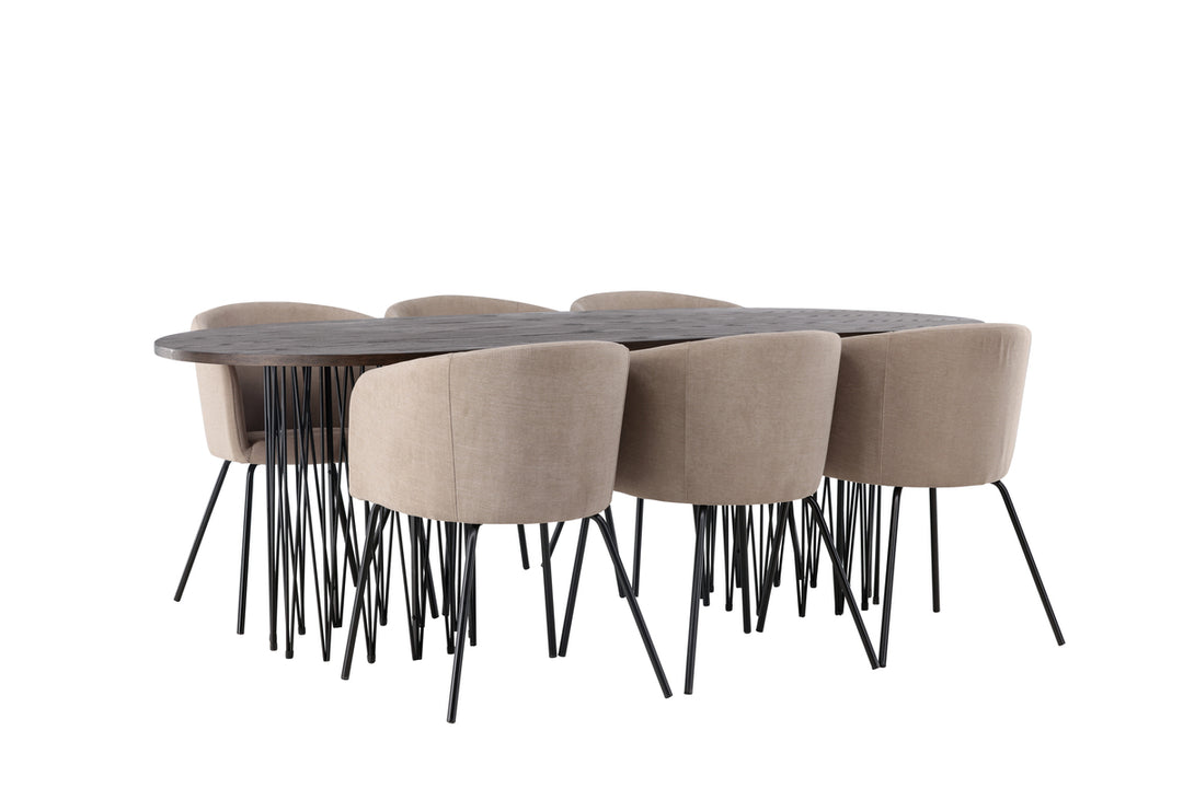 Berit & Stone Matgrupp