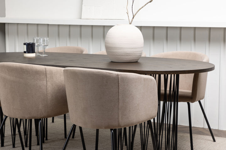 Berit & Stone Matgrupp