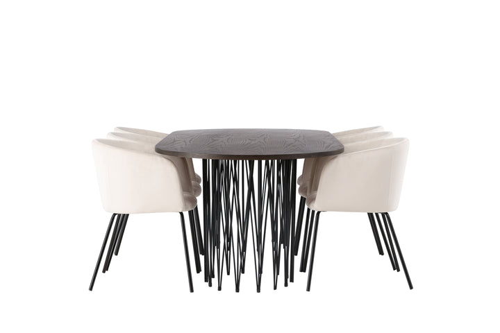 Berit & Stone Matgrupp