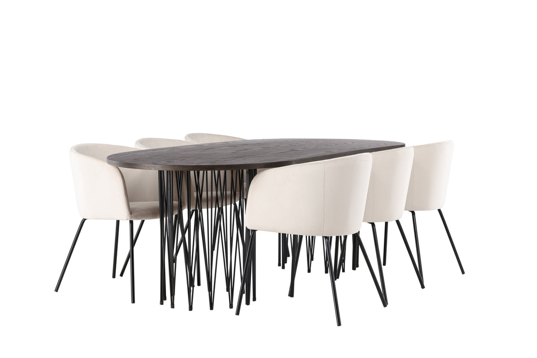 Berit & Stone Matgrupp