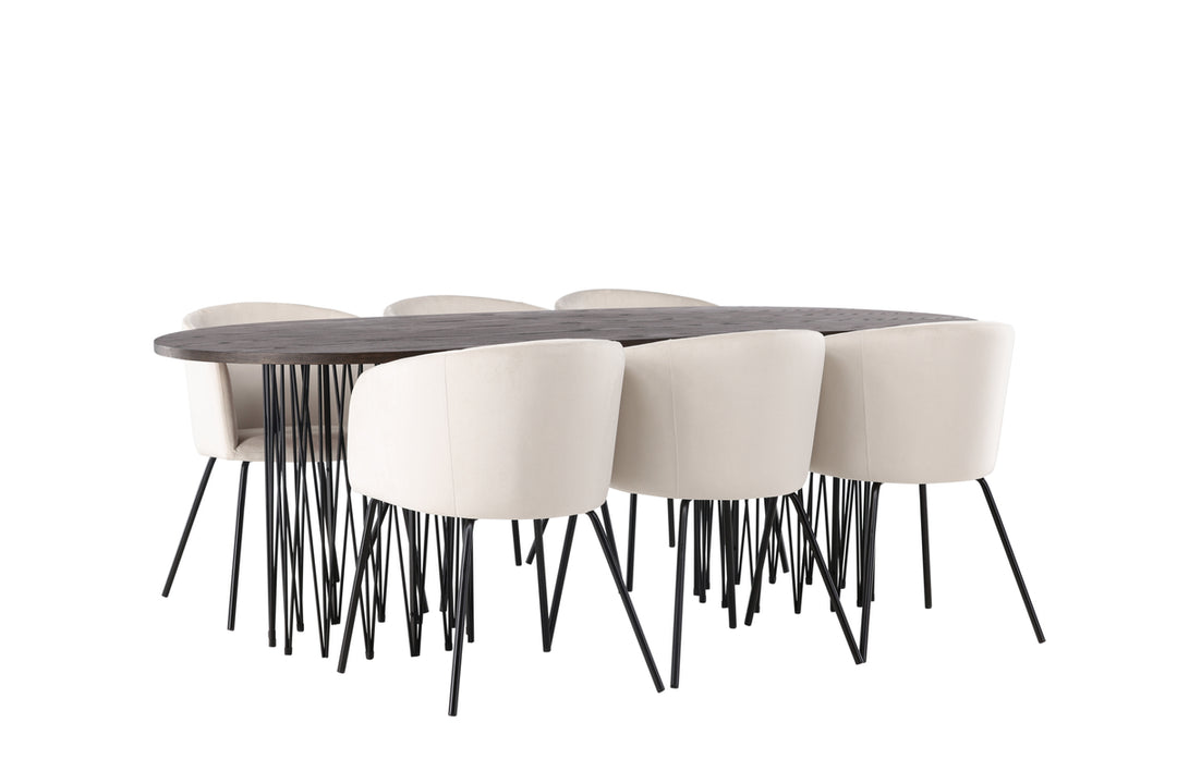 Berit & Stone Matgrupp