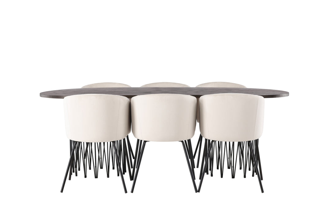 Berit & Stone Matgrupp