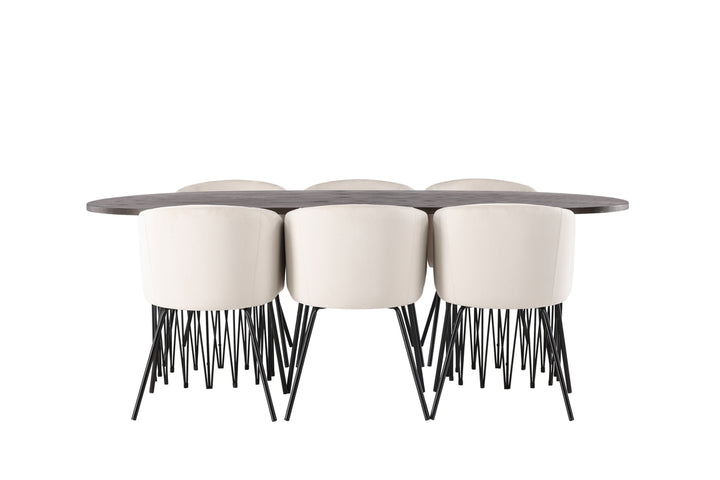 Berit & Stone Matgrupp