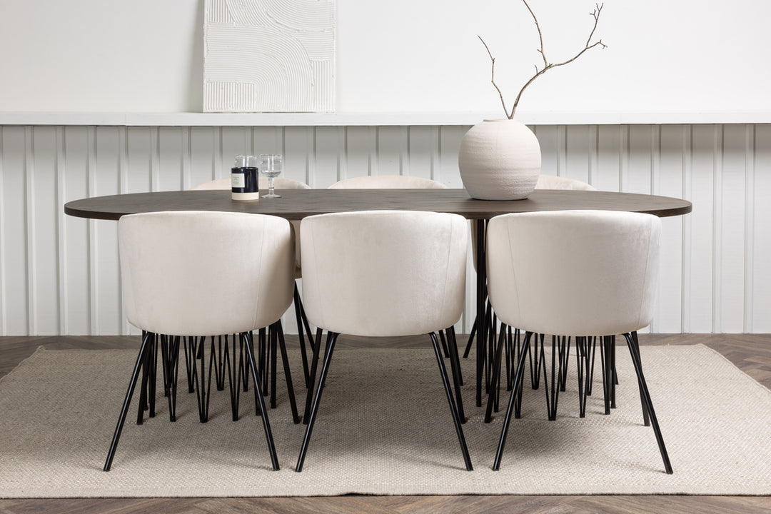 Berit & Stone Matgrupp