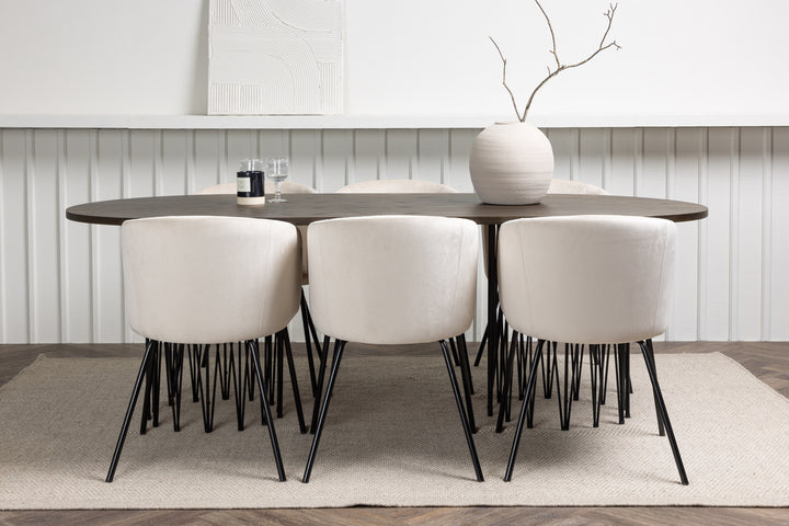 Berit & Stone Matgrupp