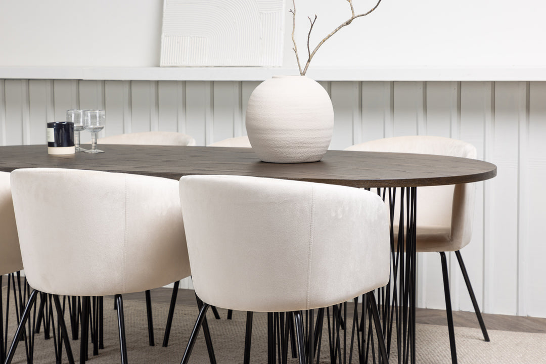 Berit & Stone Matgrupp