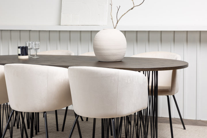 Berit & Stone Matgrupp