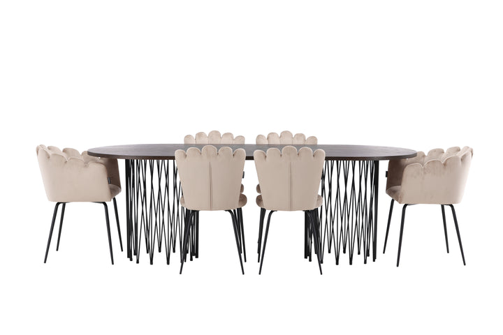 Limhamn & Stone Matgrupp