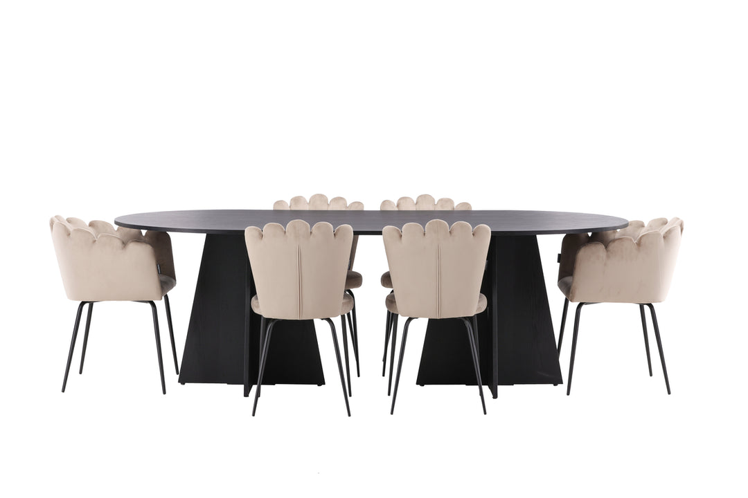 Limhamn & Bootcut Matgrupp