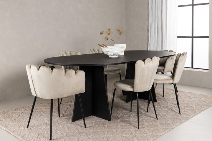 Limhamn & Bootcut Matgrupp