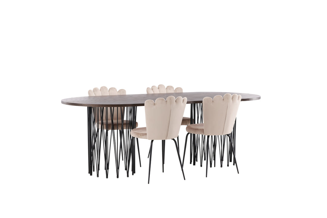 Limhamn & Stone Matgrupp