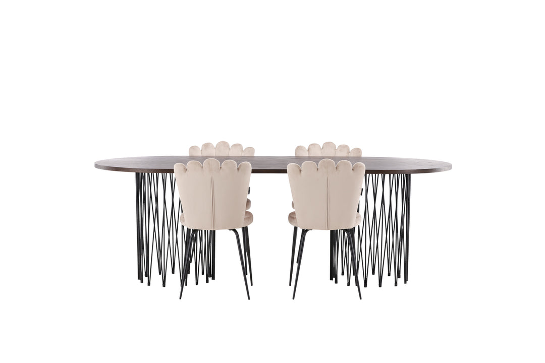 Limhamn & Stone Matgrupp