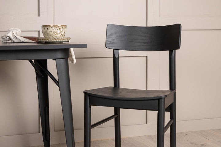 Tempe & Montros Matgrupp Svart