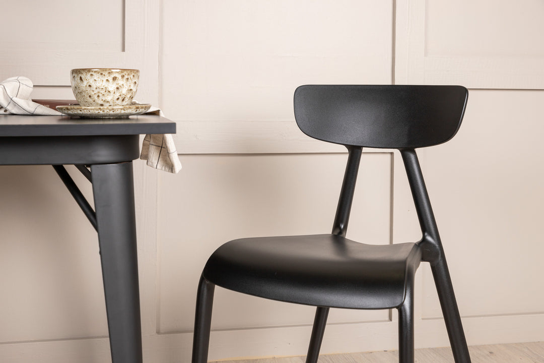 Tempe & Ursholmen Matgrupp Svart