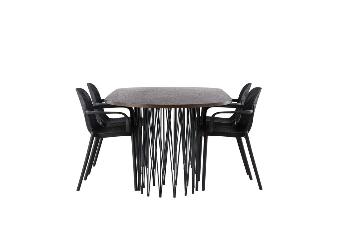 Baltimore & Stone Matgrupp