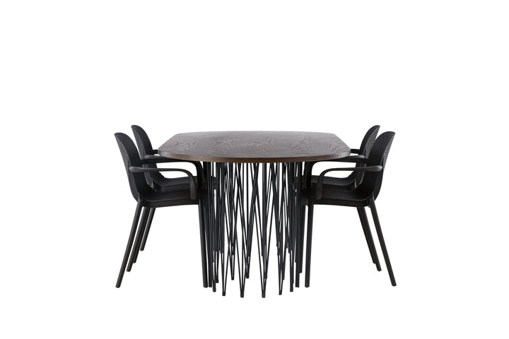 Baltimore & Stone Matgrupp