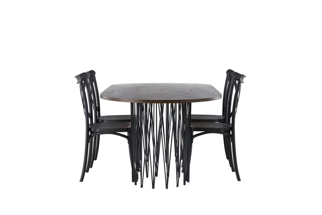 Crosett & Stone Matgrupp