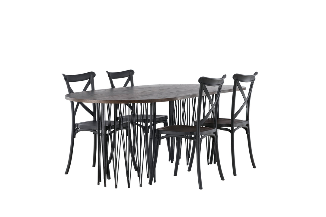 Crosett & Stone Matgrupp