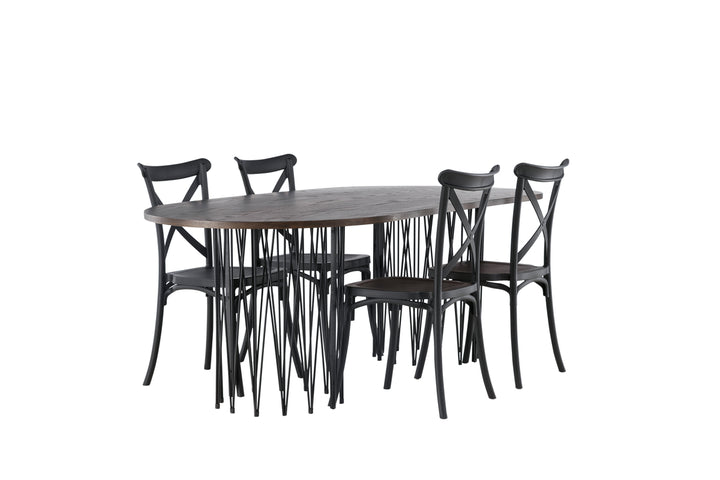 Crosett & Stone Matgrupp