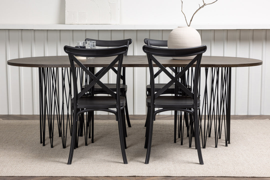 Crosett & Stone Matgrupp