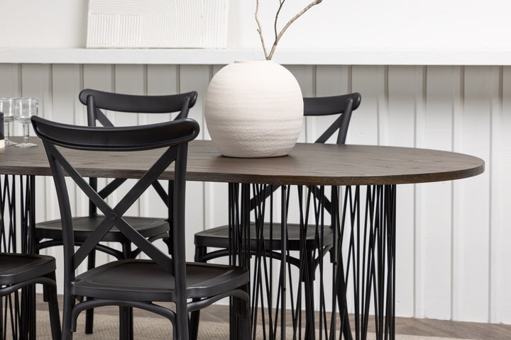 Crosett & Stone Matgrupp