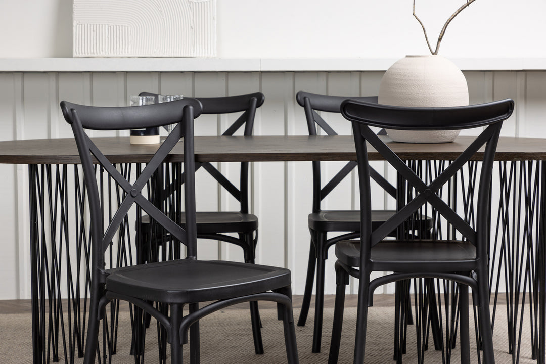 Crosett & Stone Matgrupp