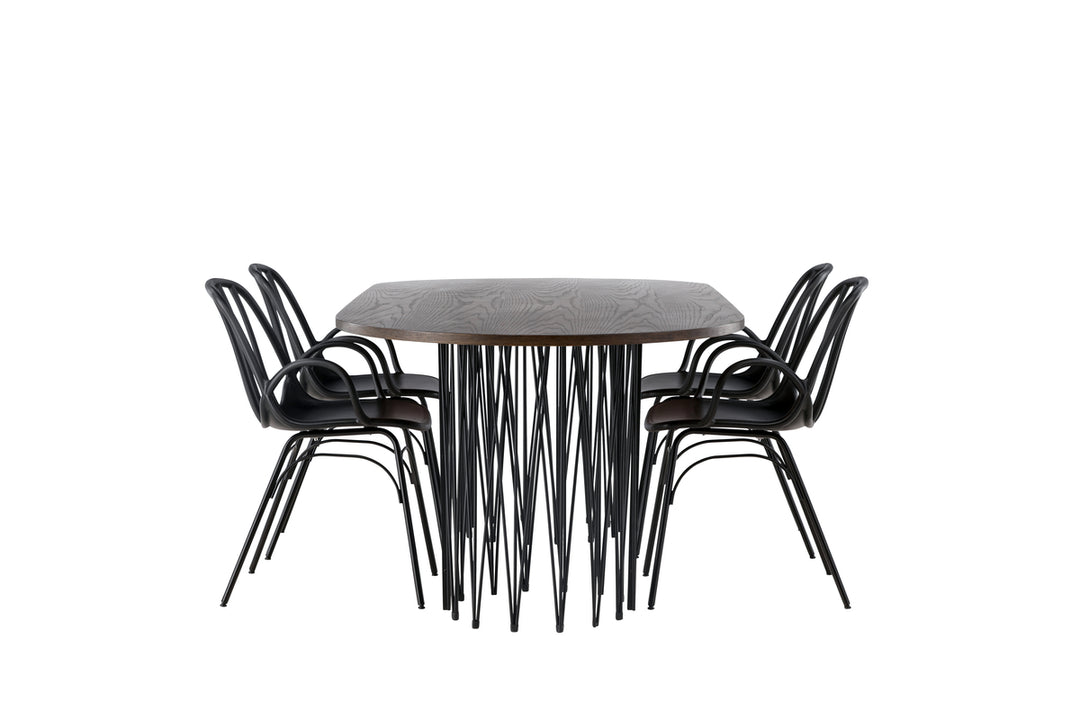 Dyrön & Stone Matgrupp