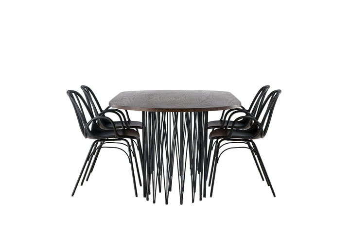 Dyrön & Stone Matgrupp