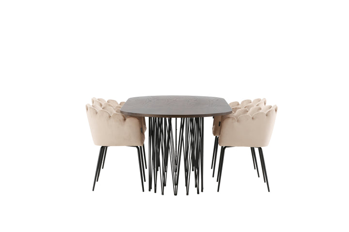 Limhamn & Stone Matgrupp