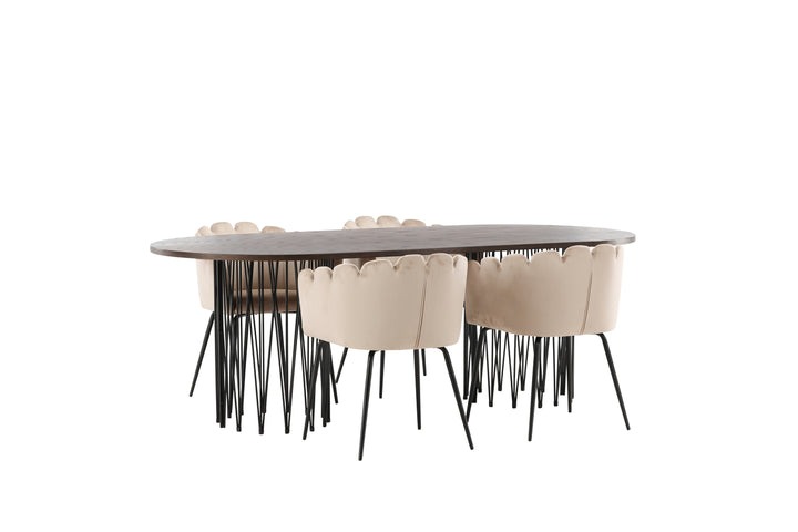 Limhamn & Stone Matgrupp