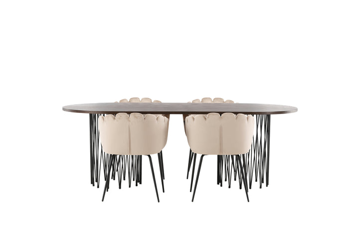 Limhamn & Stone Matgrupp