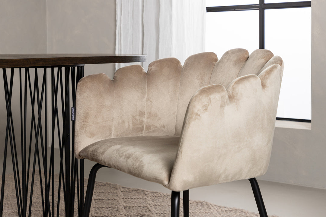 Limhamn & Stone Matgrupp