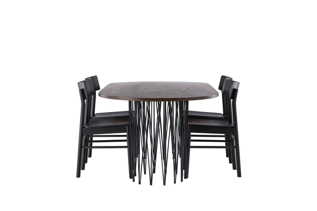 Montros & Stone Matgrupp