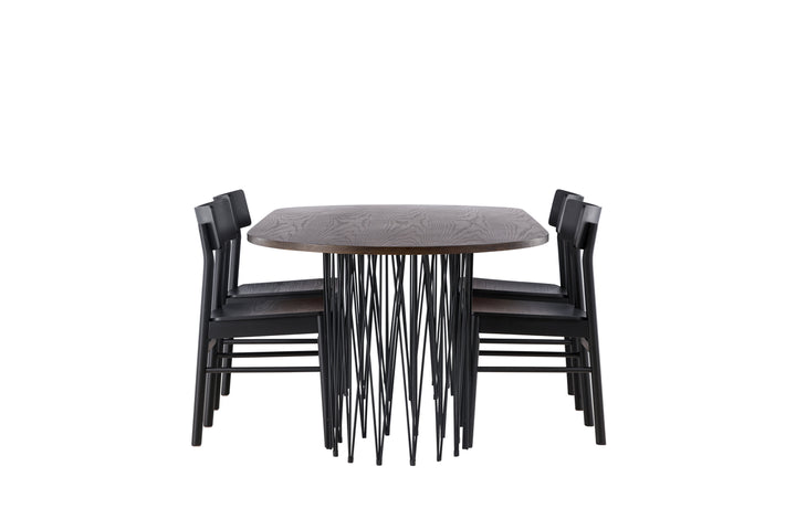 Montros & Stone Matgrupp