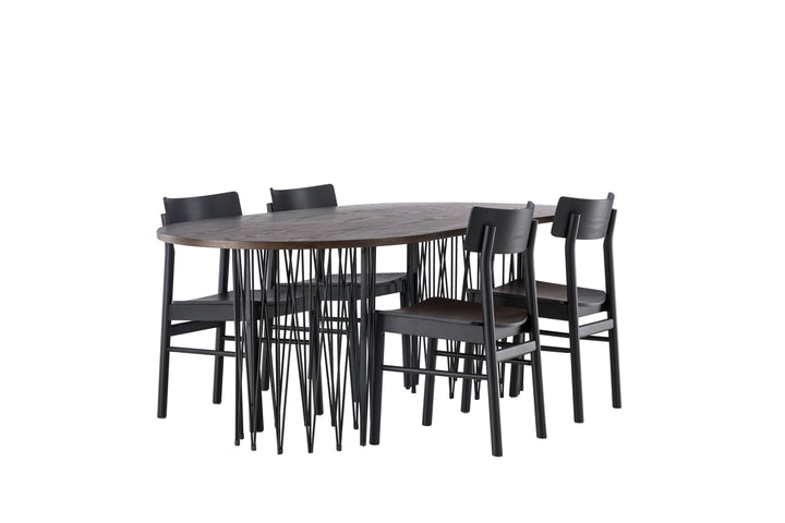 Montros & Stone Matgrupp