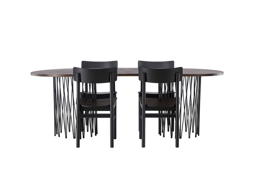 Montros & Stone Matgrupp