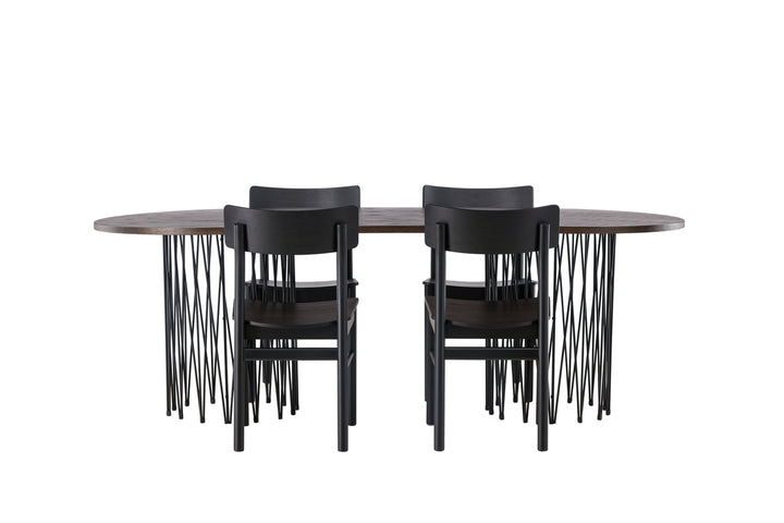 Montros & Stone Matgrupp