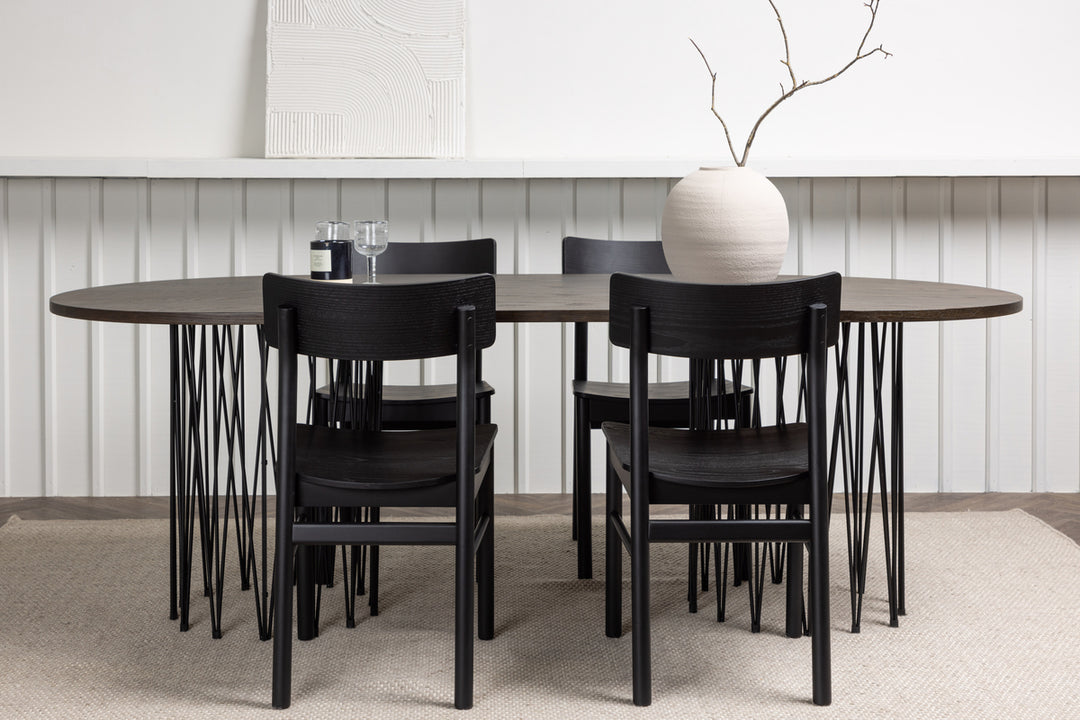 Montros & Stone Matgrupp