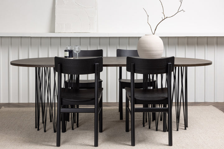 Montros & Stone Matgrupp