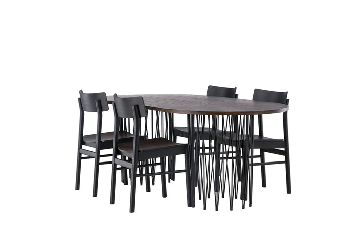 Montros & Stone Matgrupp