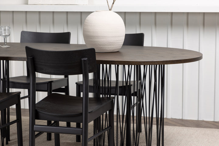 Montros & Stone Matgrupp