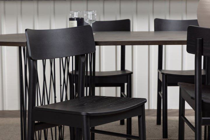 Montros & Stone Matgrupp