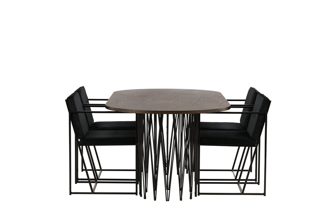 Richmond & Stone Matgrupp