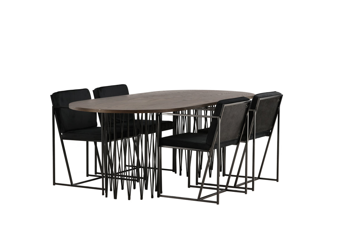 Richmond & Stone Matgrupp