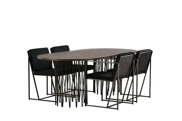 Richmond & Stone Matgrupp