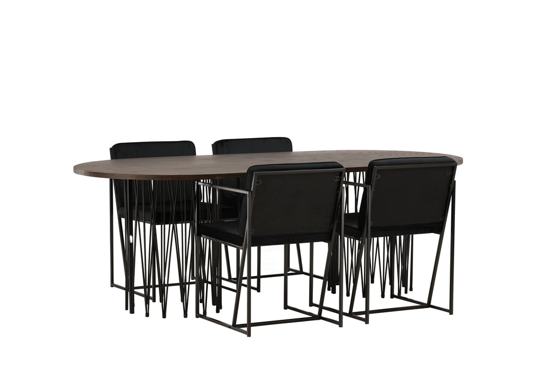 Richmond & Stone Matgrupp