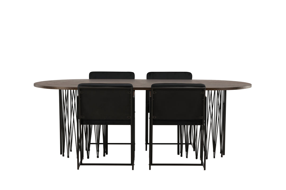 Richmond & Stone Matgrupp